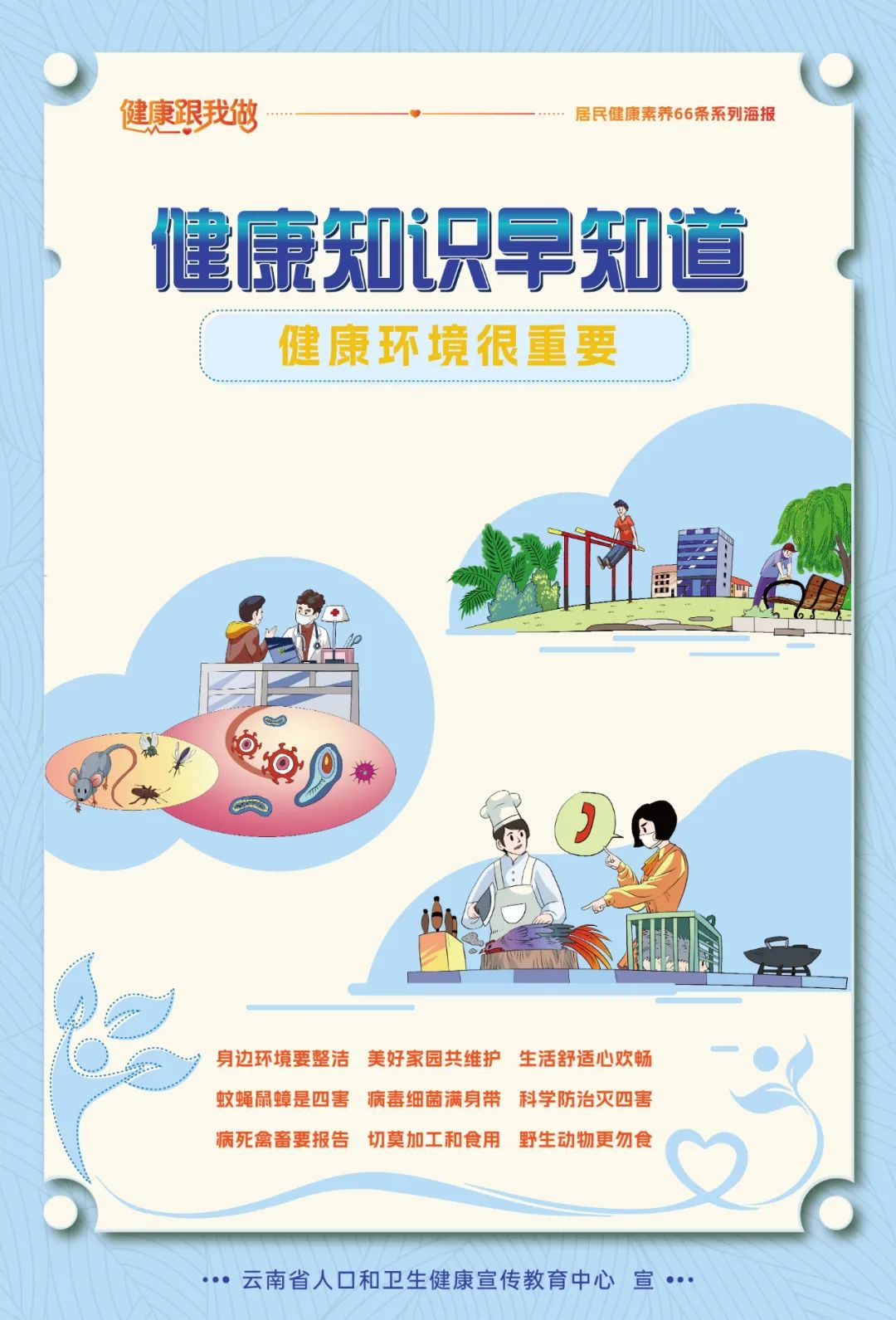 云南健康教育