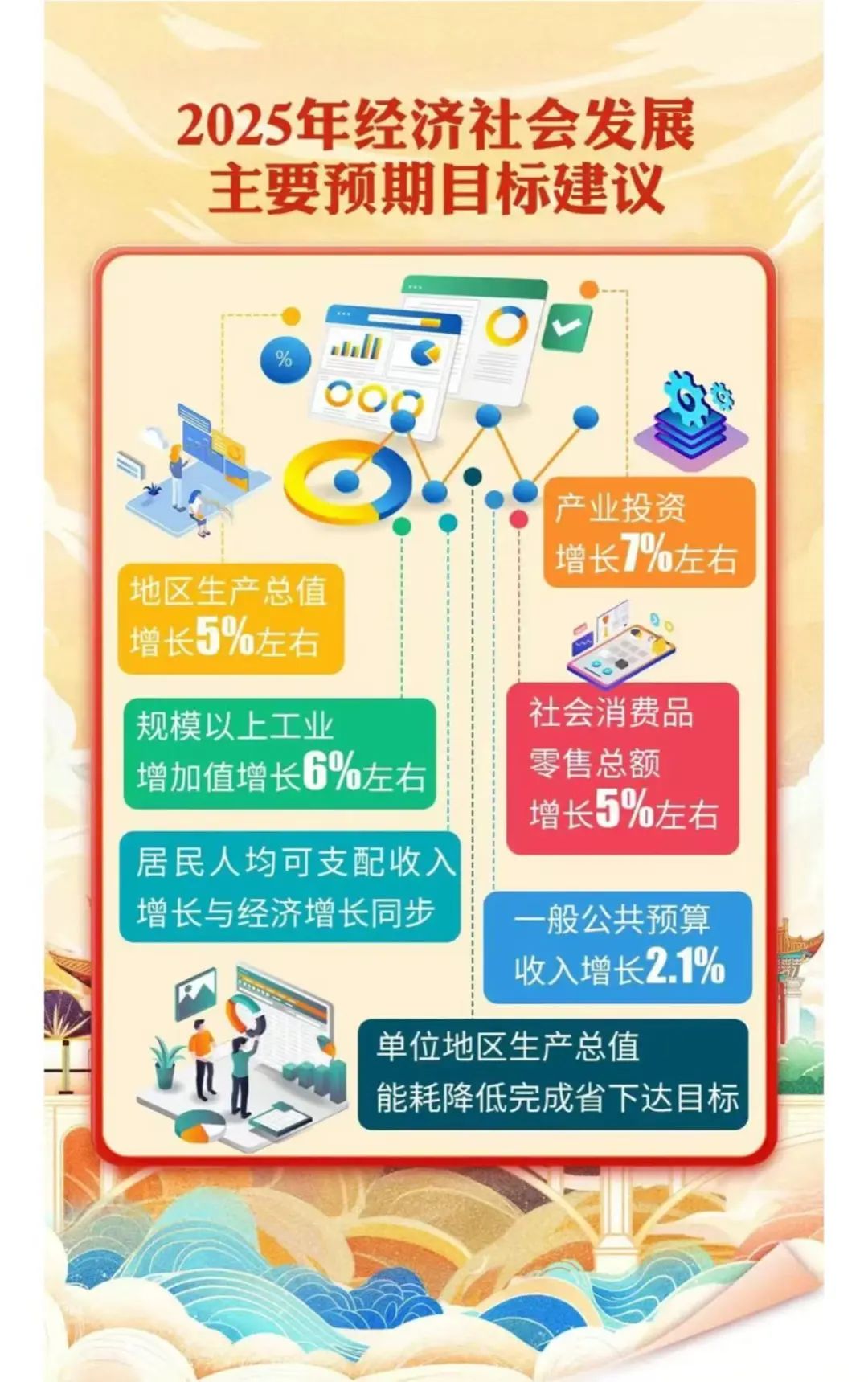 FM954汽车音乐广播