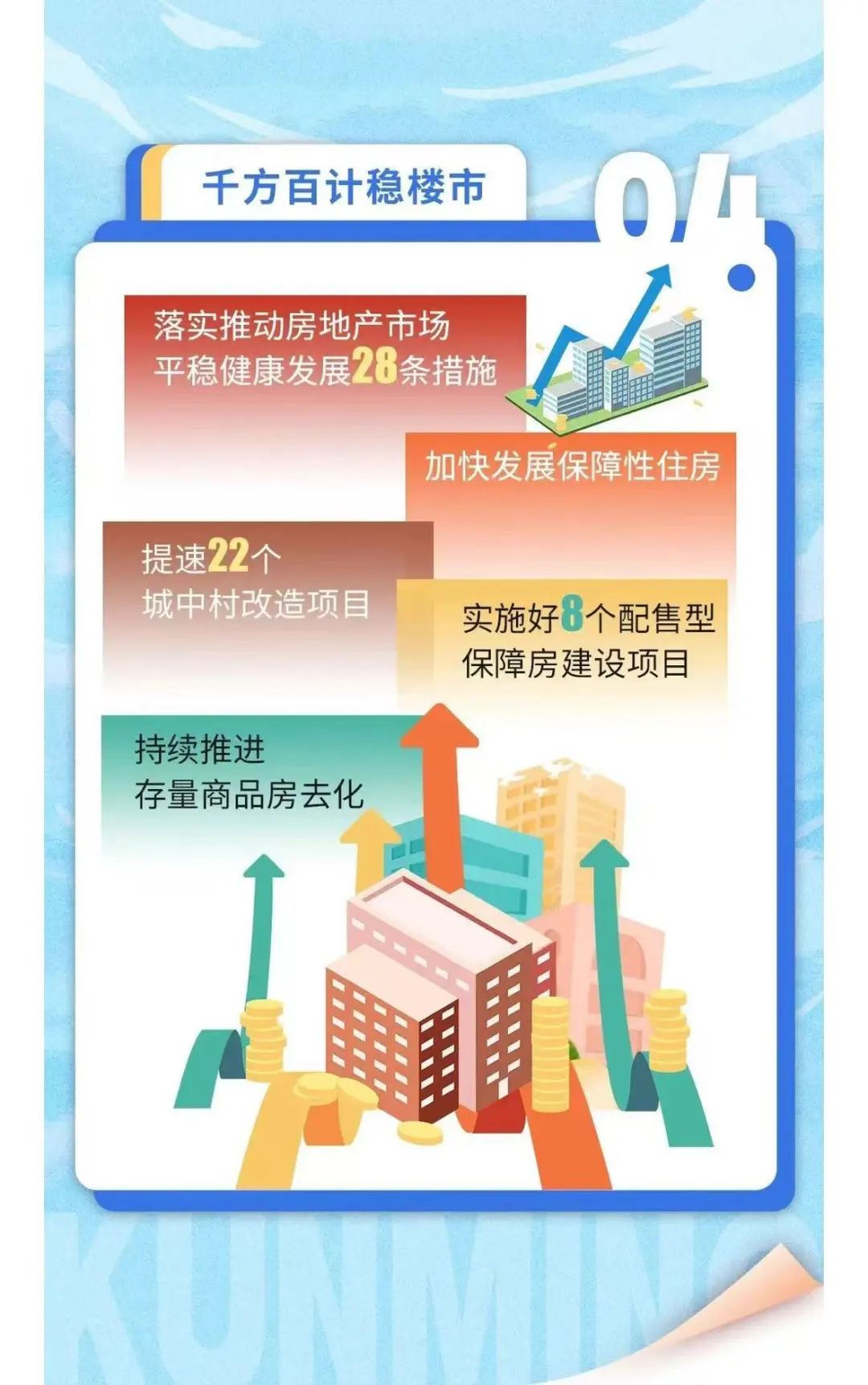 FM954汽车音乐广播