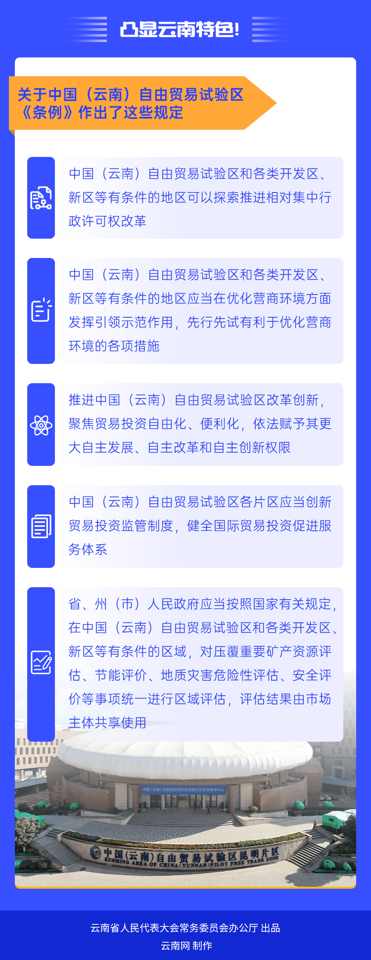 昆明医科大学附属口腔医院