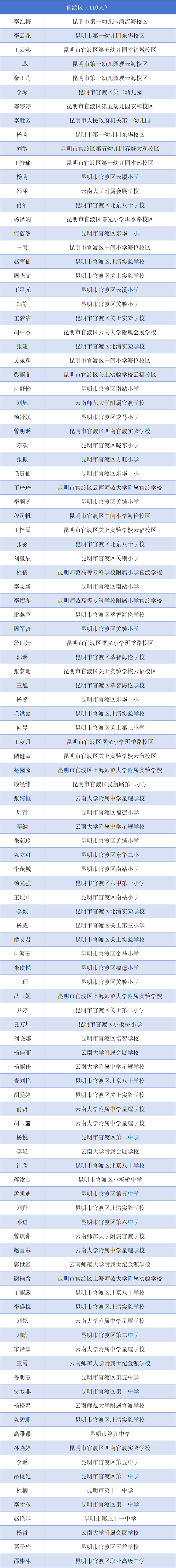 都市时报教育