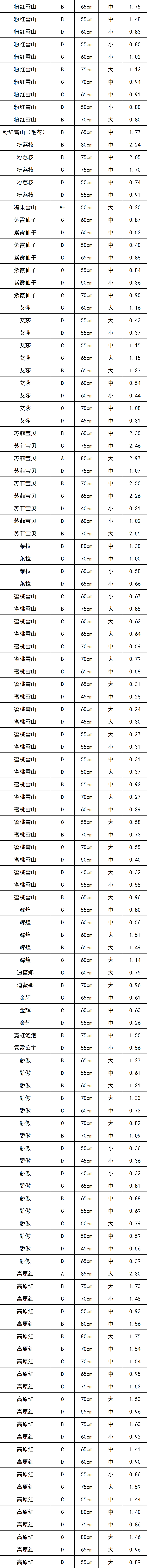 晋宁 诗意的栖居地