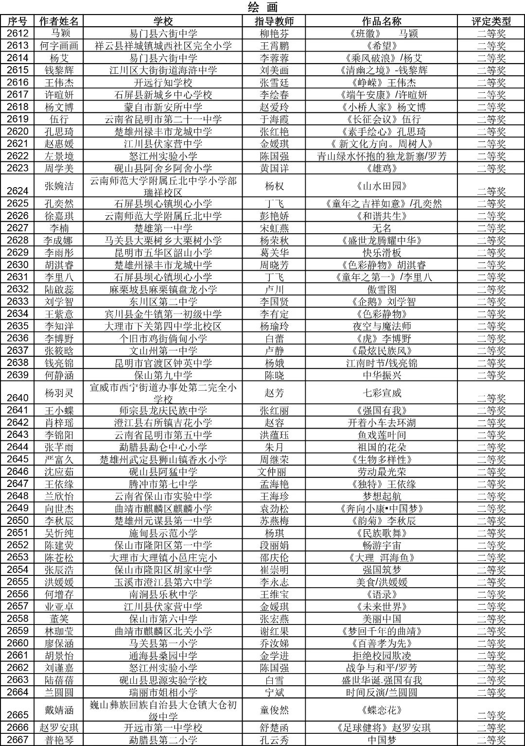 昆明西山教育体育