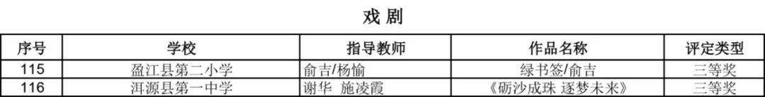 昆明西山教育体育