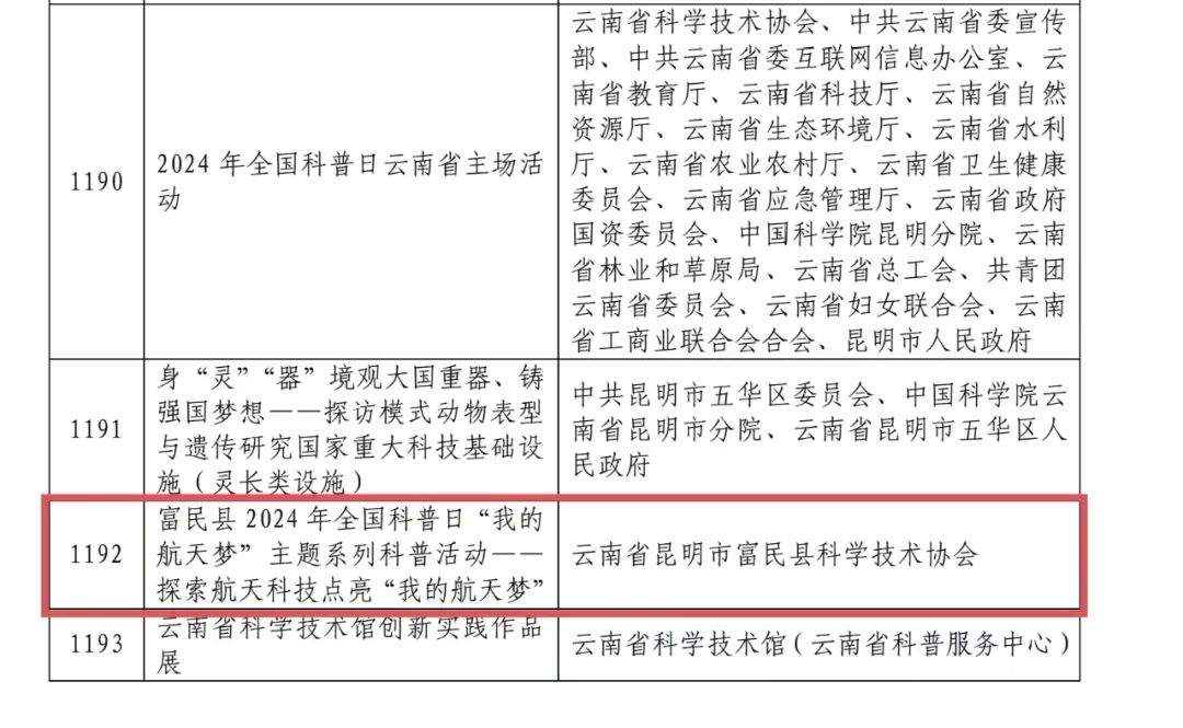 爱上富民