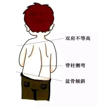 曲靖市妇幼保健院