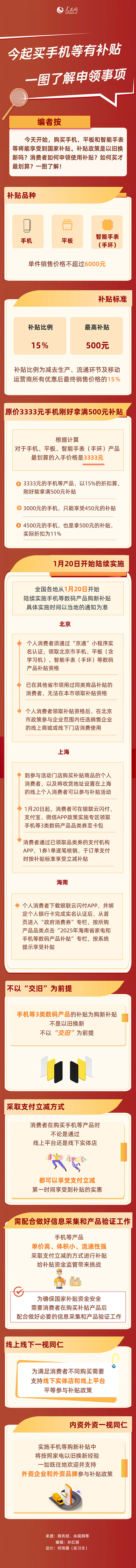 转发周知！1图看懂国补怎么领
