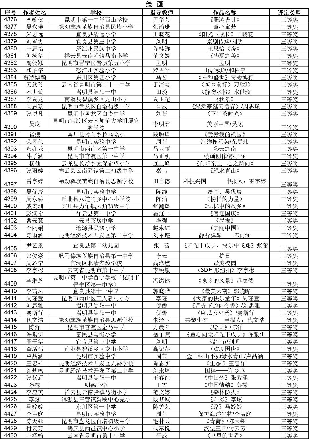 昆明西山教育体育