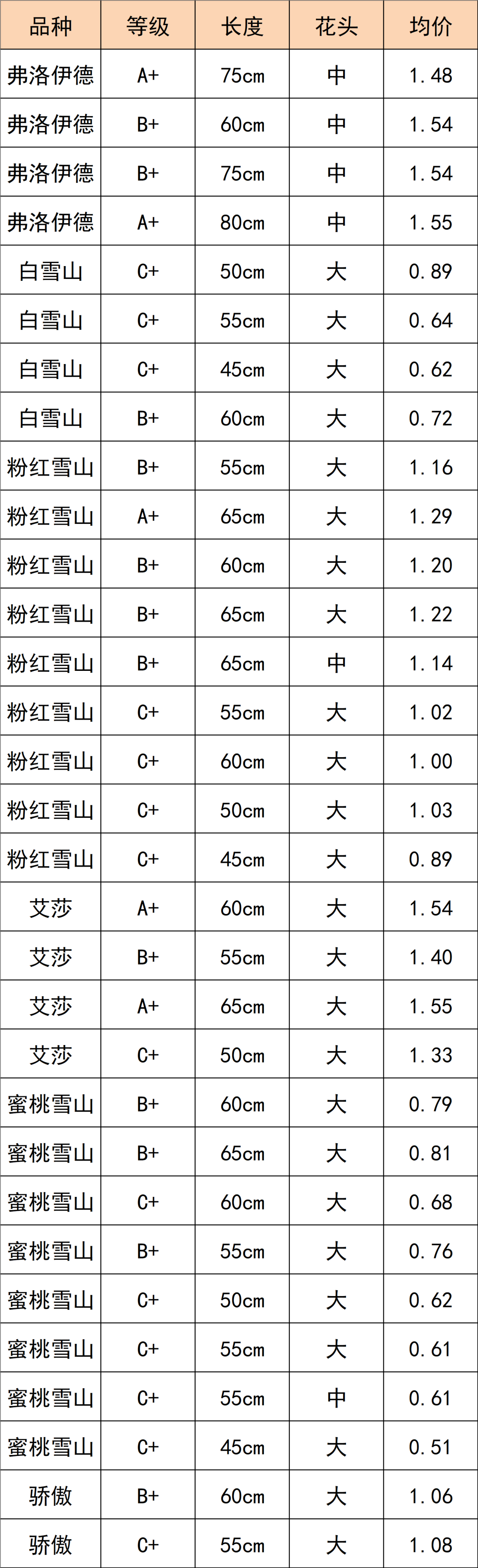 晋宁 诗意的栖居地
