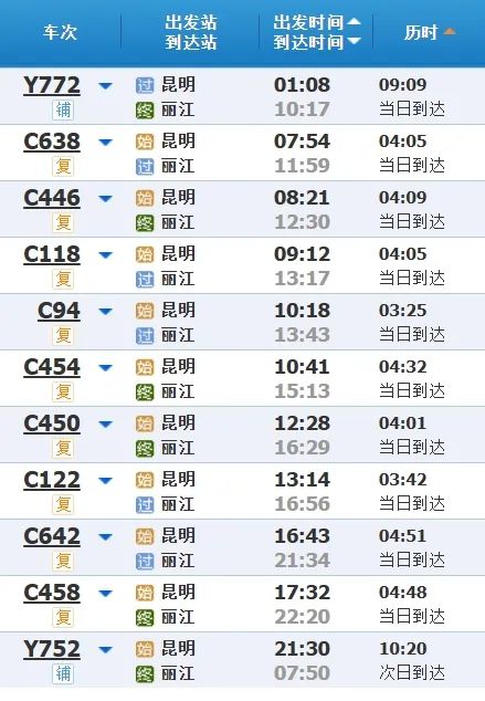 昆明铁路