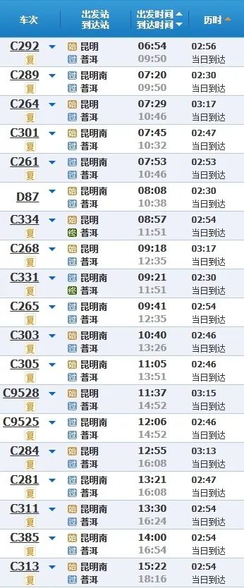 昆明铁路
