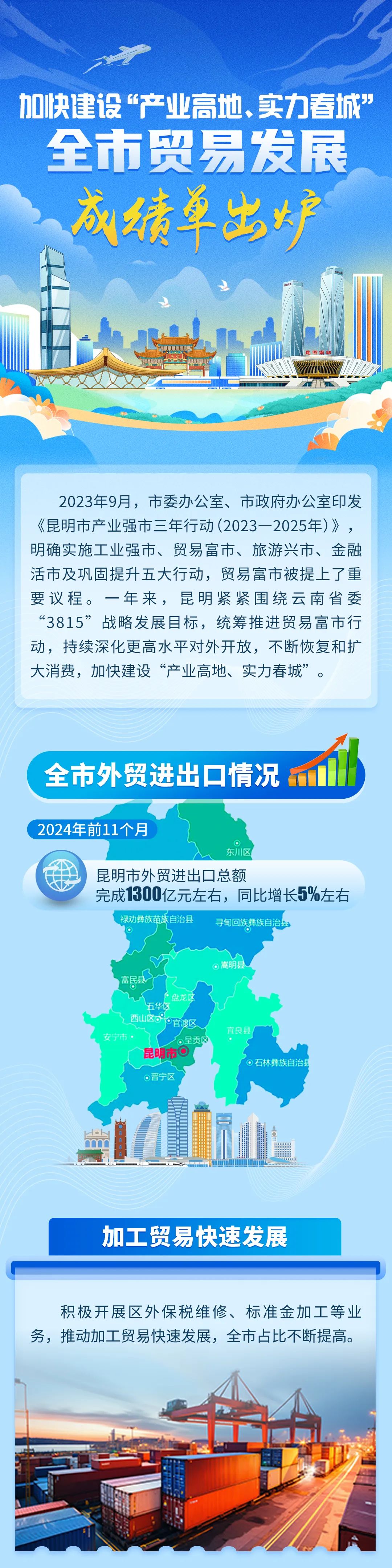 晋宁 诗意的栖居地