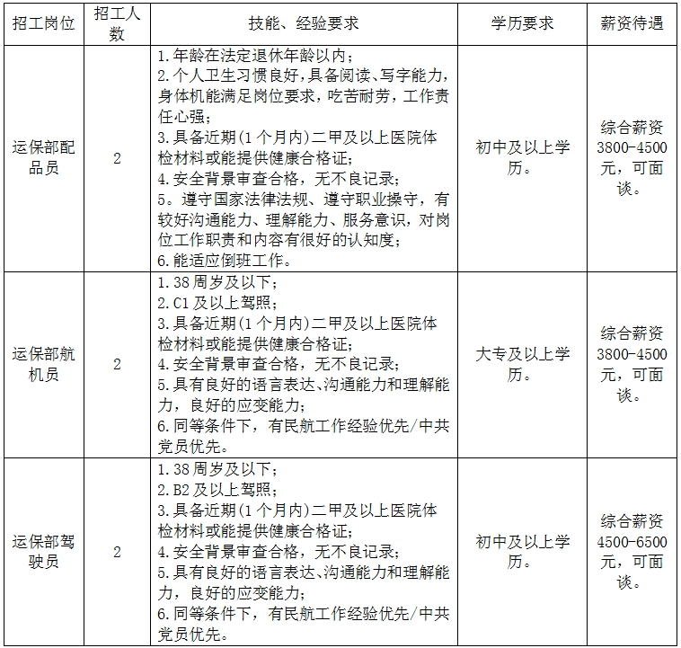昆明市公共就业和人才服务中心