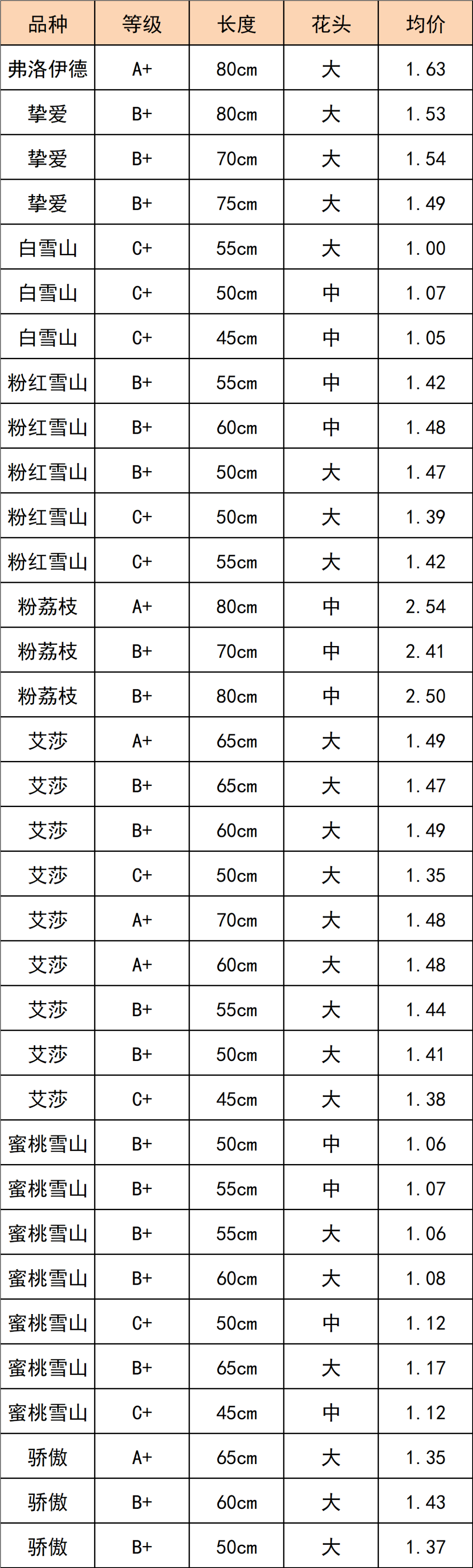 晋宁 诗意的栖居地