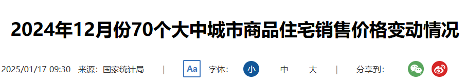 都市时报
