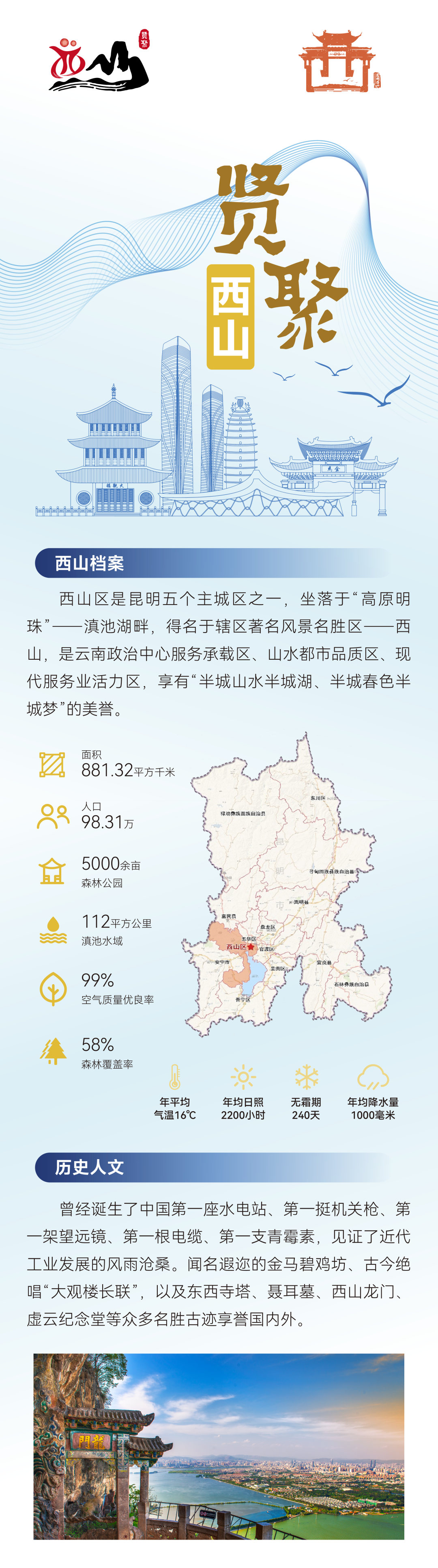 昆明西山发布