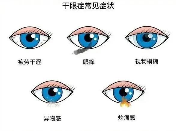 都市时报