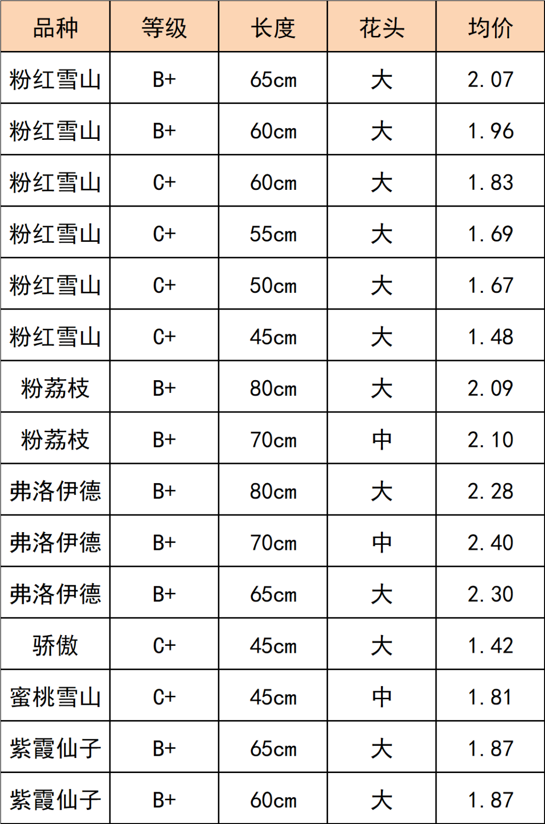 晋宁 诗意的栖居地