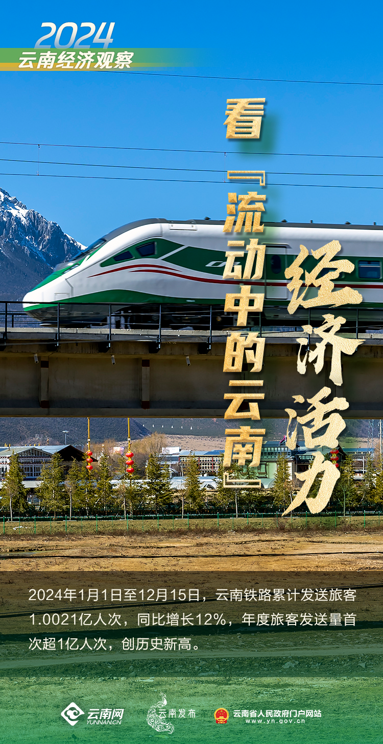 云南省人民政府