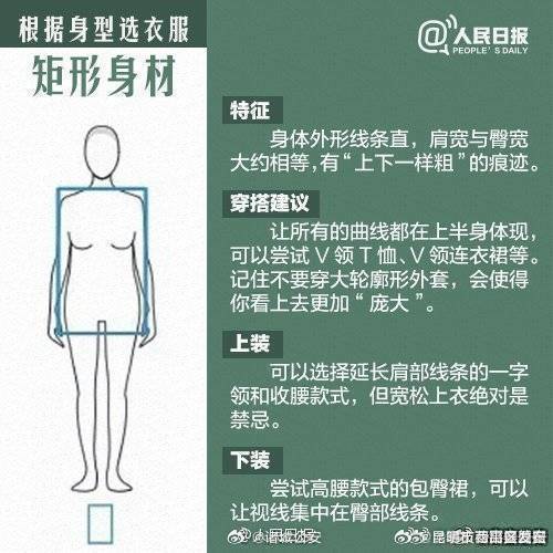 昆明市西山区发布