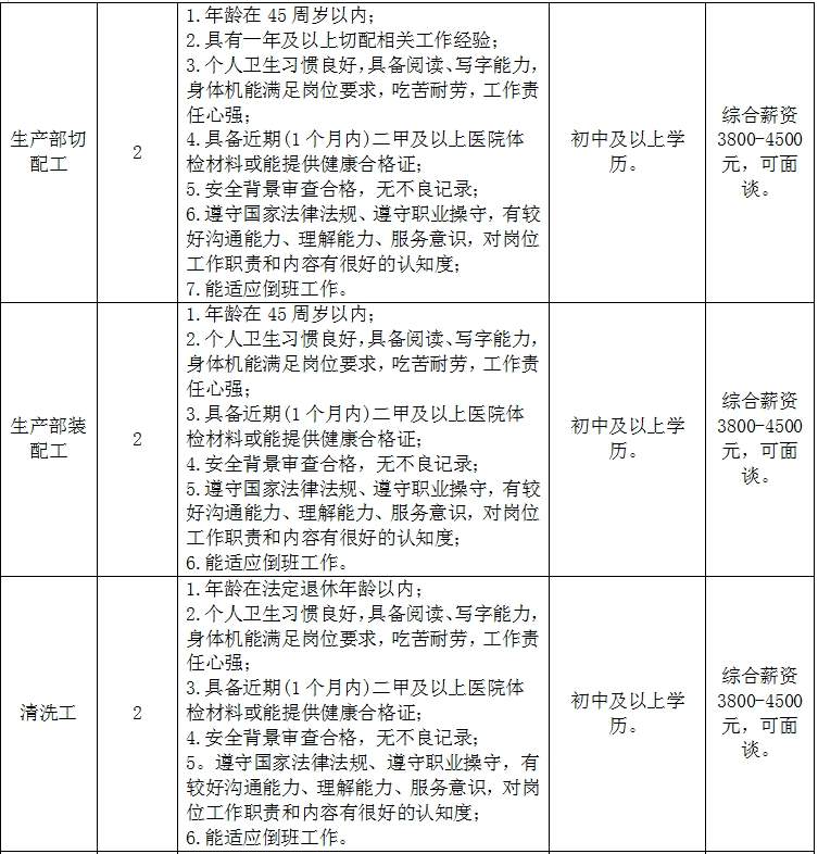昆明市公共就业和人才服务中心