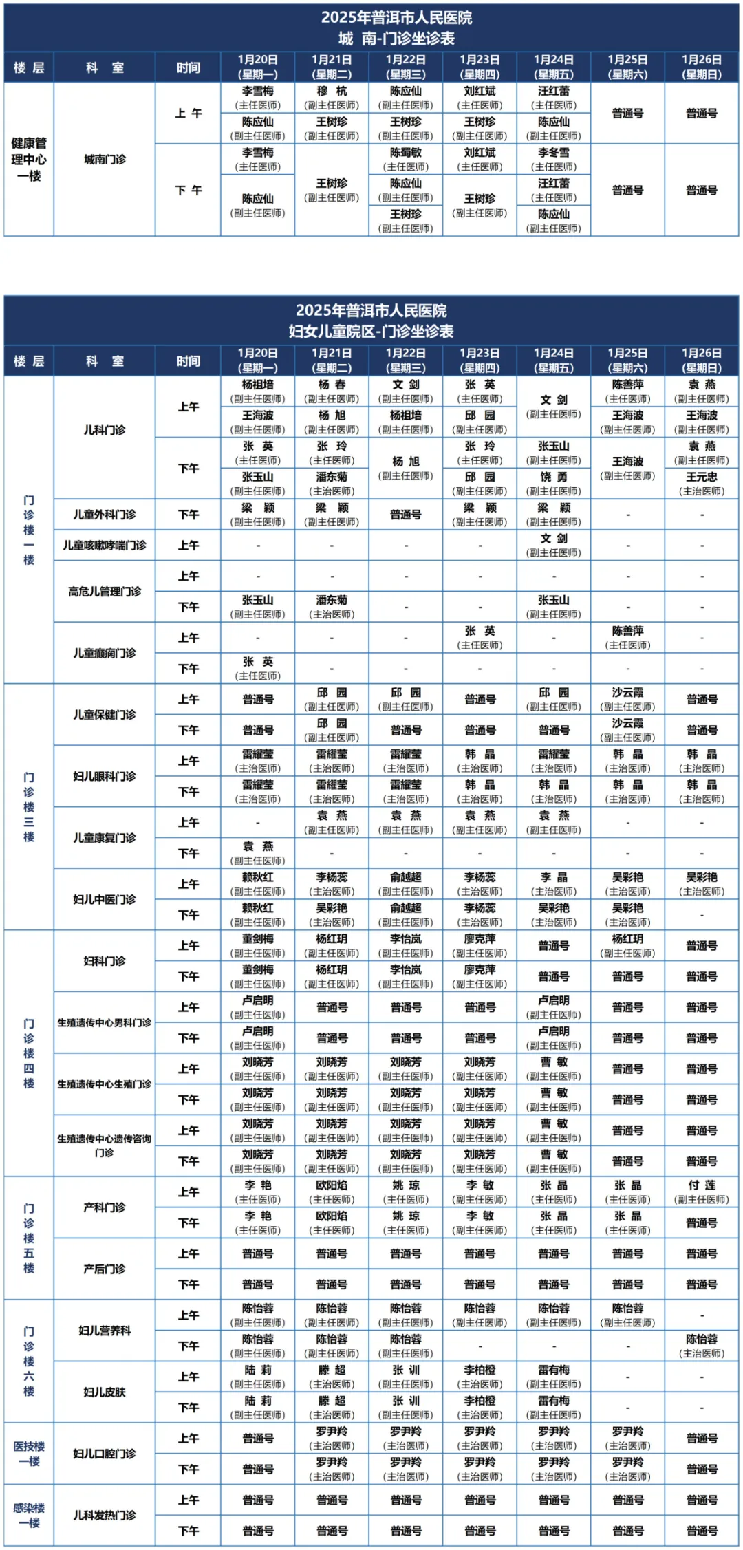 普洱市人民医院