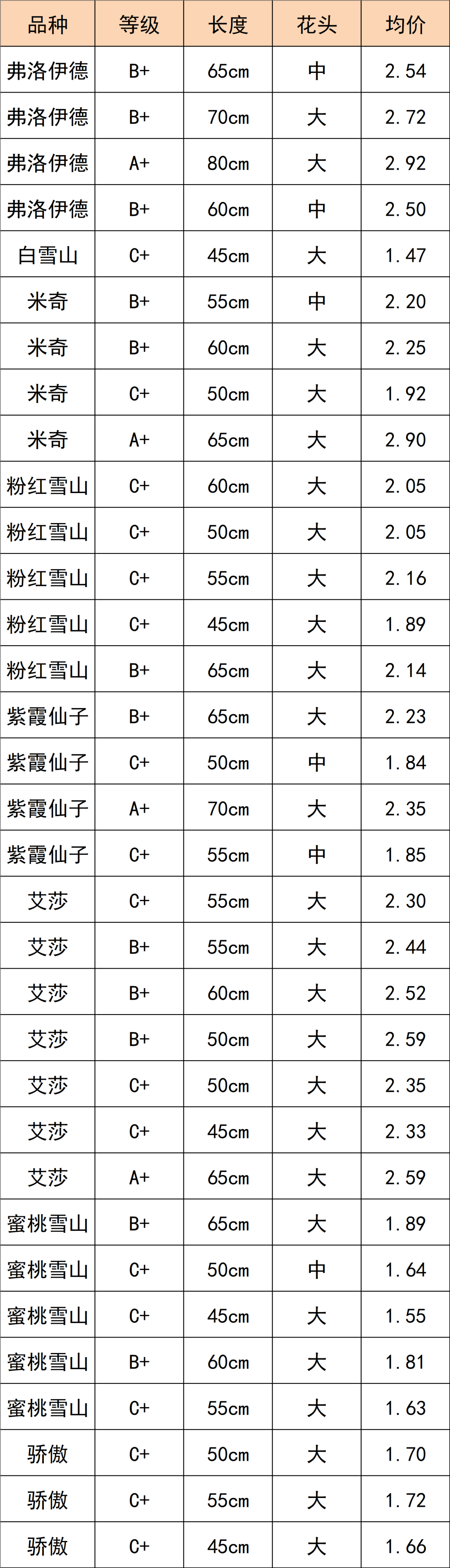 晋宁 诗意的栖居地