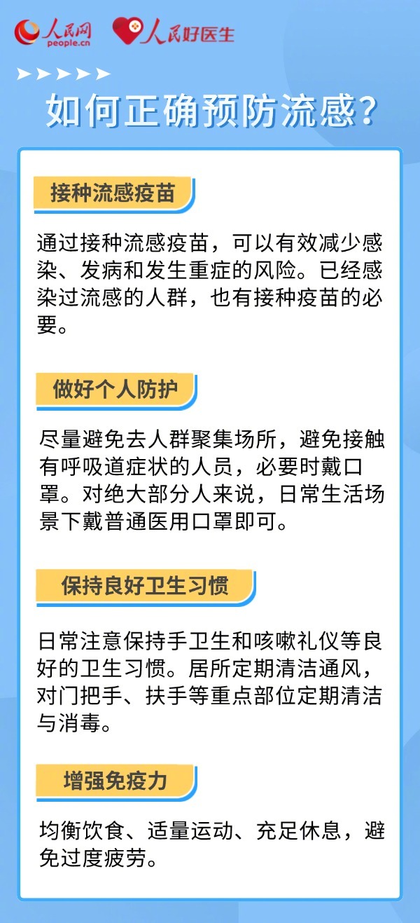 人民网