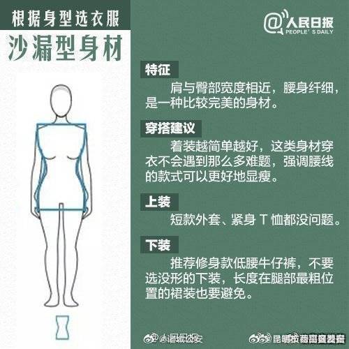 昆明市西山区发布