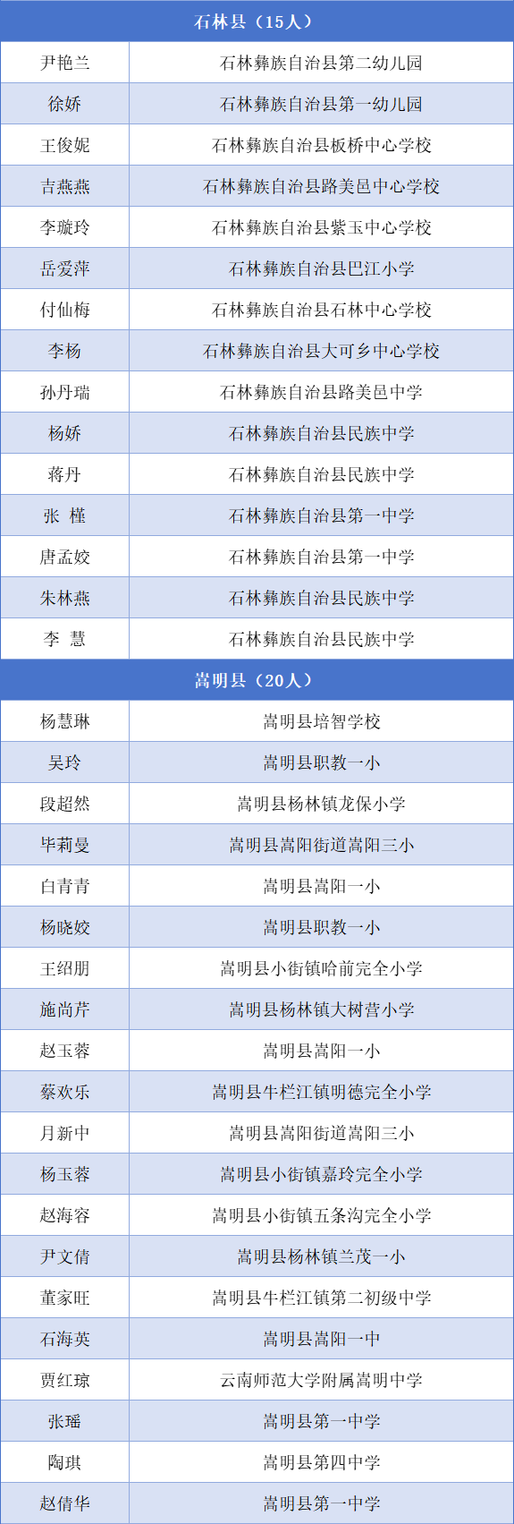 都市时报教育