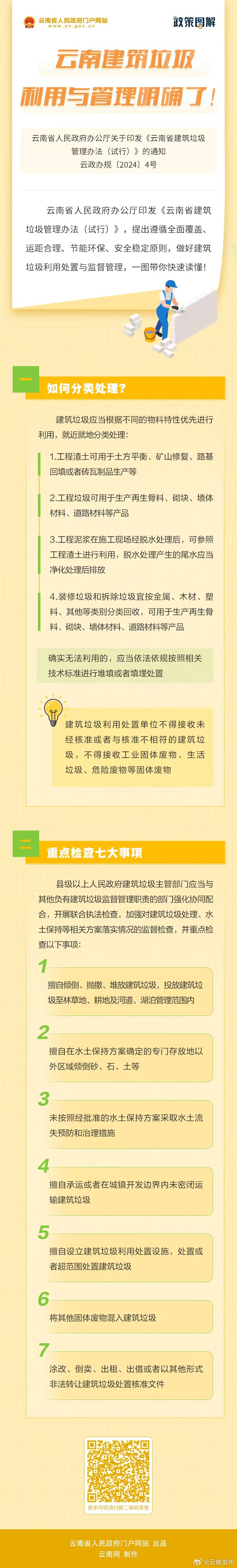 明确了！云南建筑垃圾这样利用与管理→