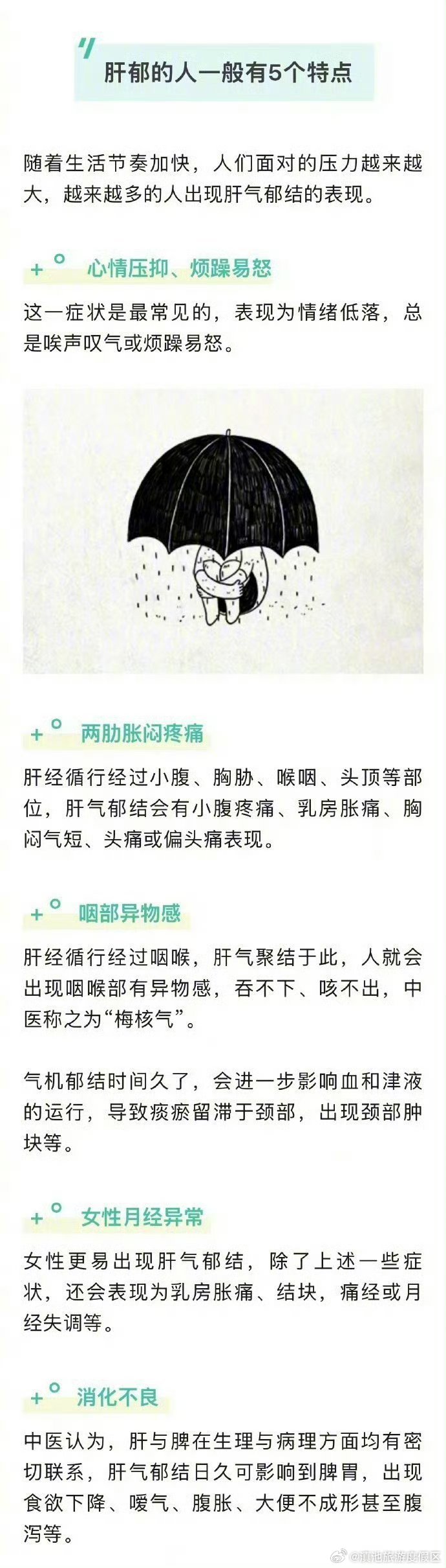 滇池旅游度假区