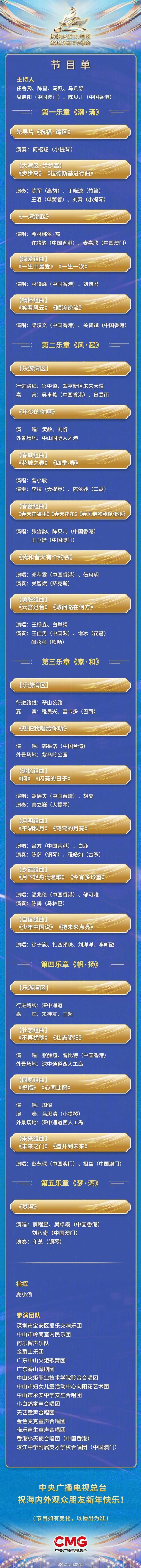转发期待！大湾区2025新年音乐会完整版节目单