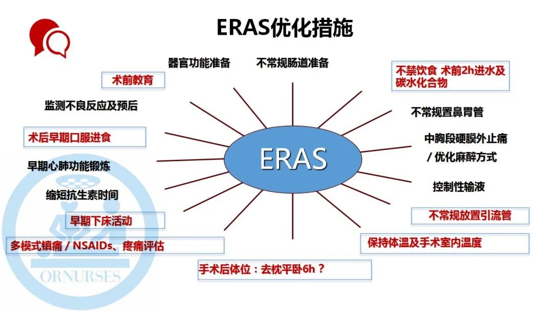 云南省中医医院
