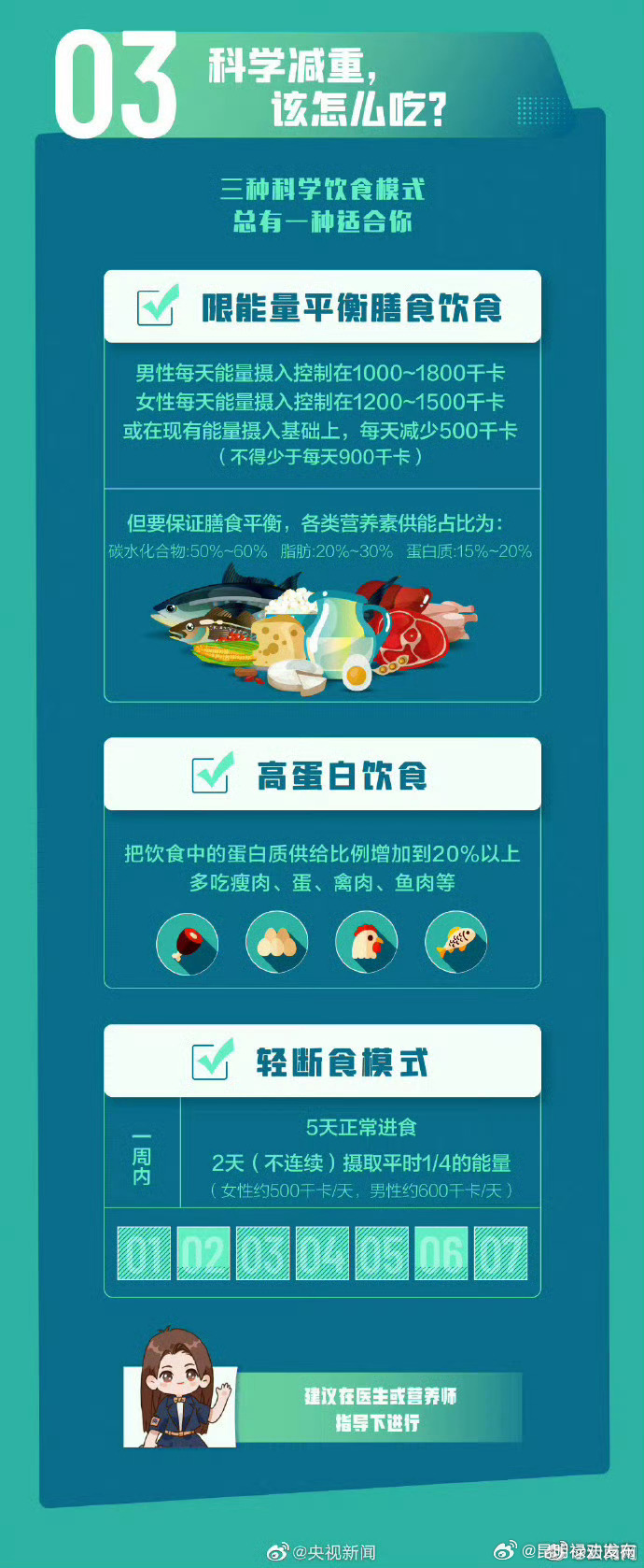 昆明禄劝发布