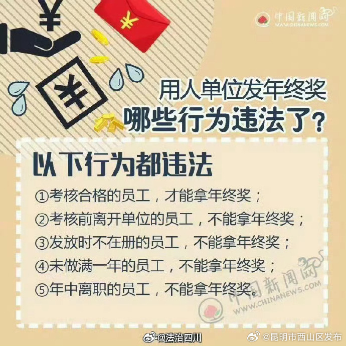 昆明市西山区发布