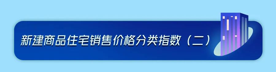 都市时报