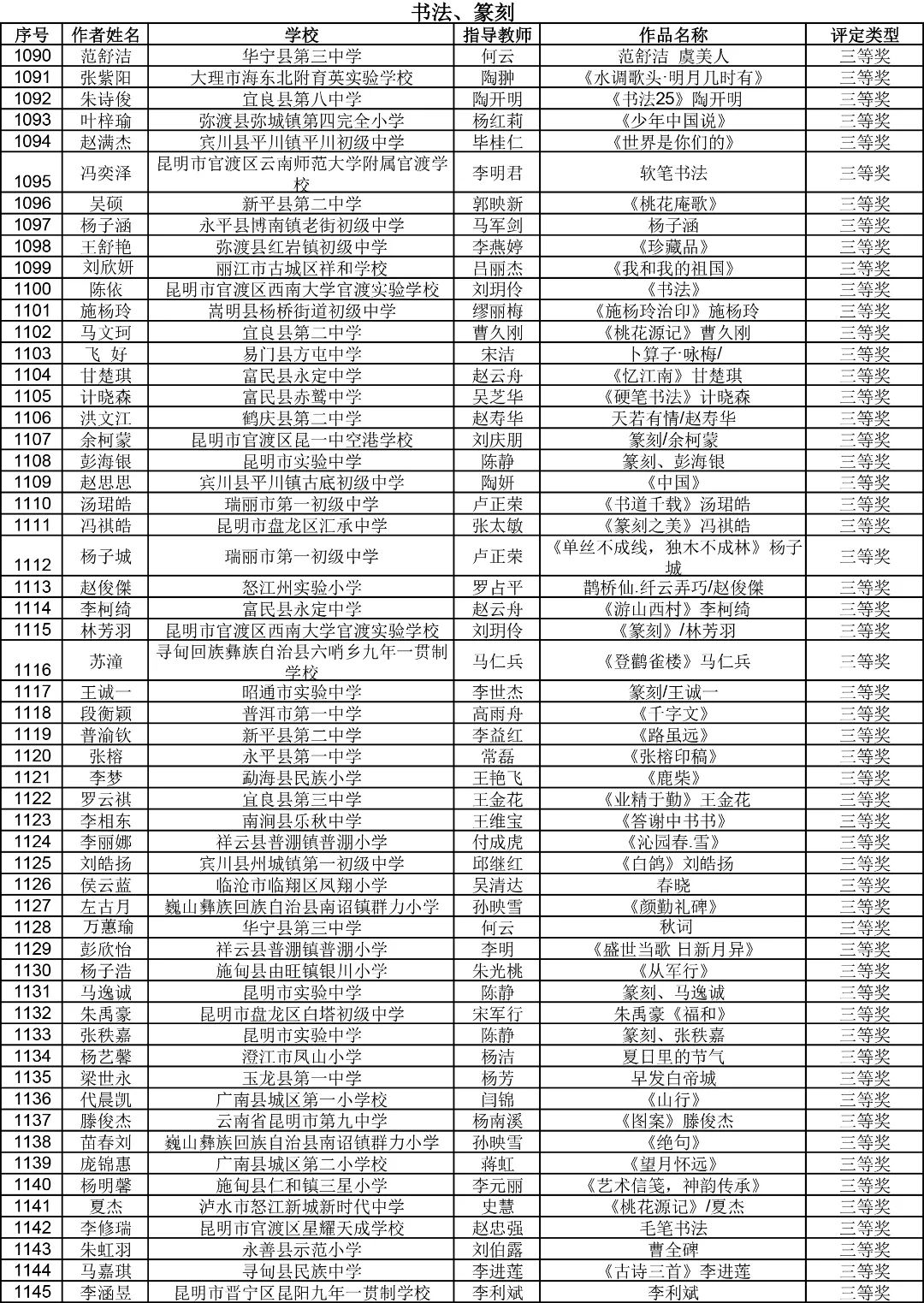 昆明西山教育体育