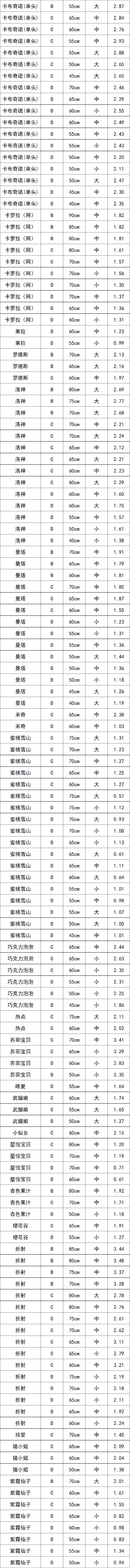晋宁 诗意的栖居地