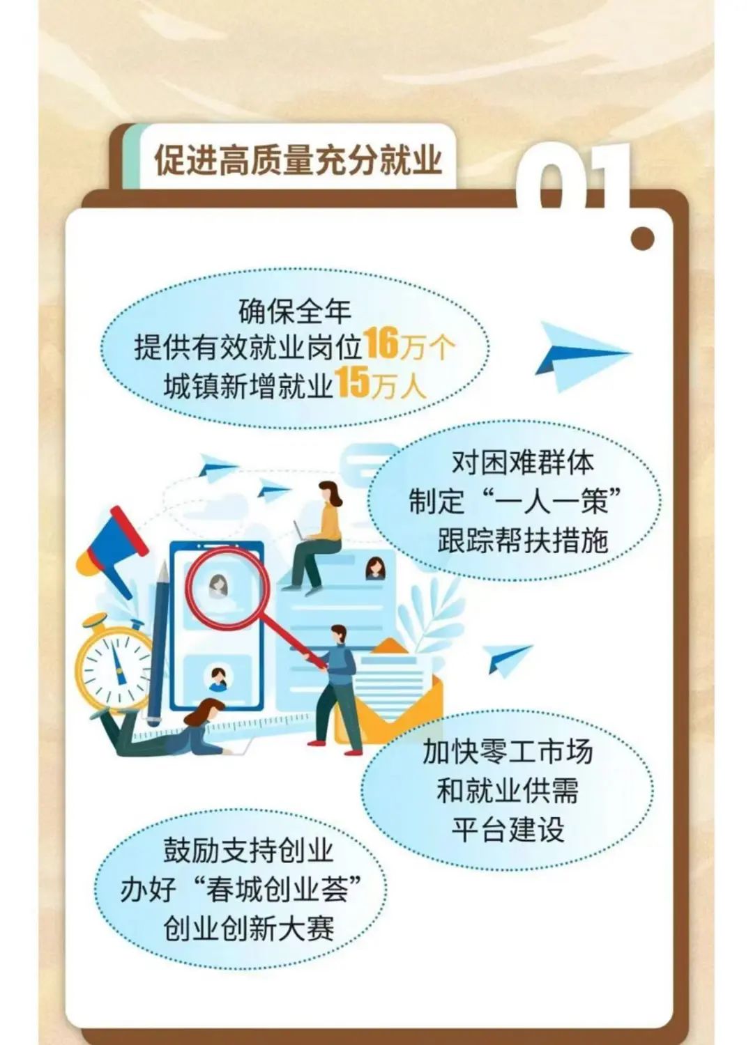 FM954汽车音乐广播