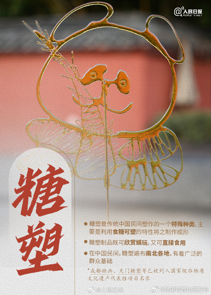 昆明市西山区发布