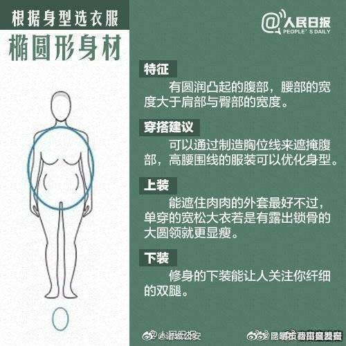 昆明市西山区发布