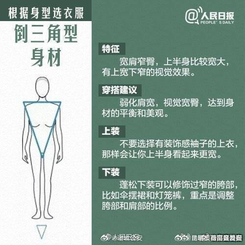 昆明市西山区发布