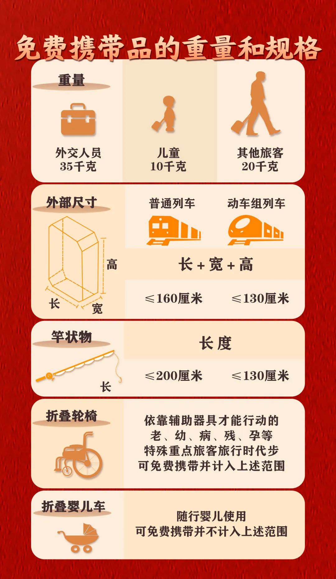云南依法治省