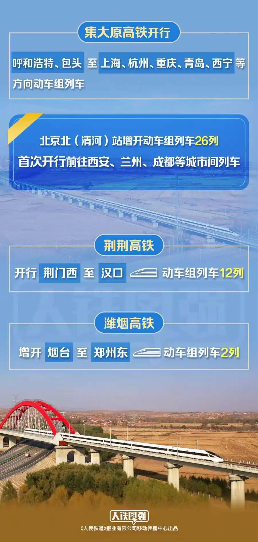 人民网