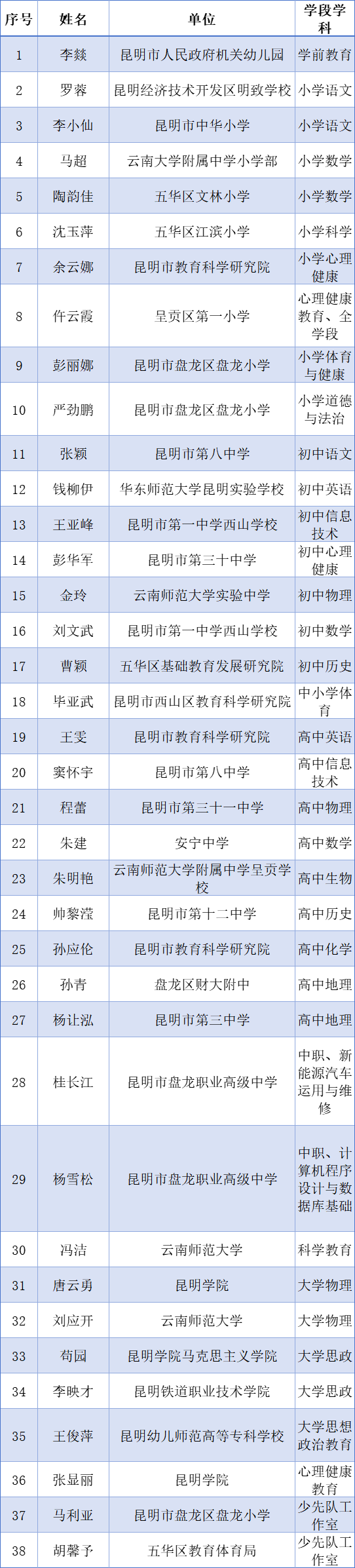 都市时报教育
