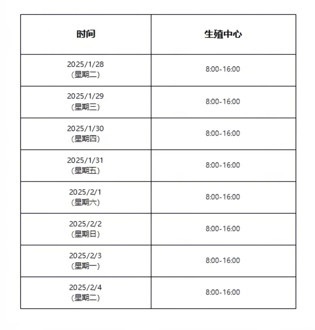 昆明市妇幼保健院