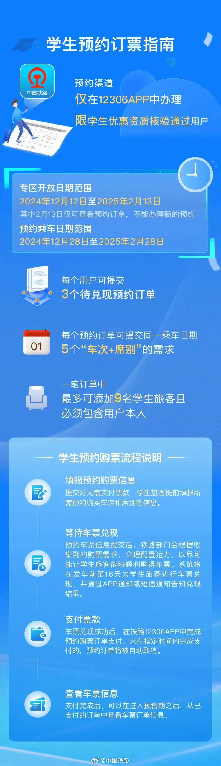 人民网