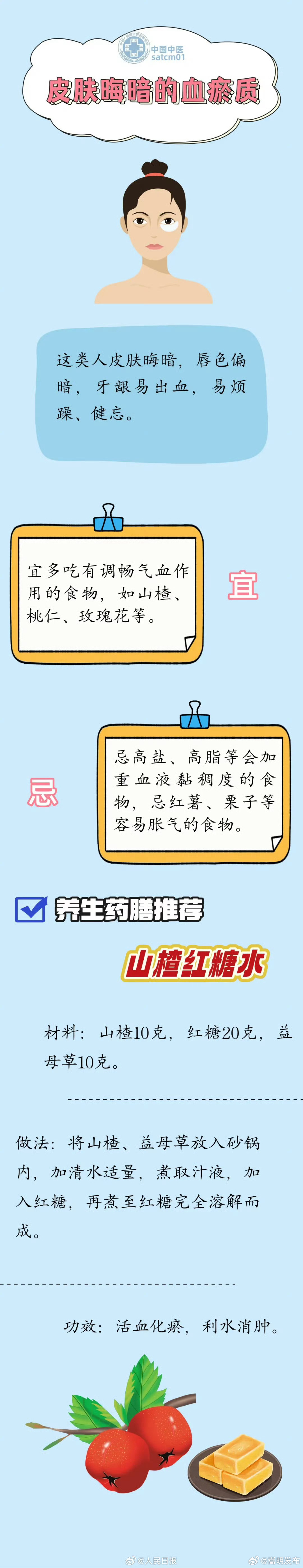 嵩明发布