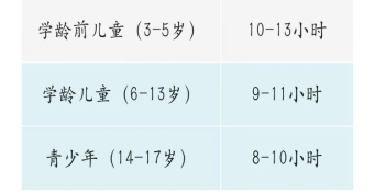 曲靖市妇幼保健院